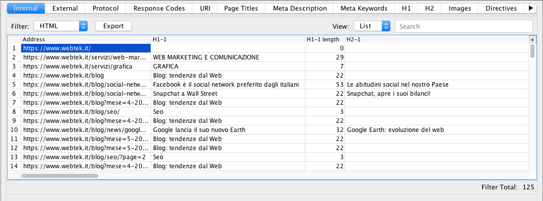 Screaming Frog: headings della funzione Internal dello spiders